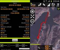 스마트폰 GPS 어플 - OruxMaps 사용방법